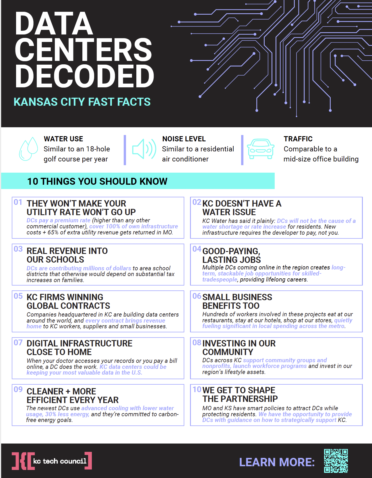 fast facts document for Data Centers Decoded