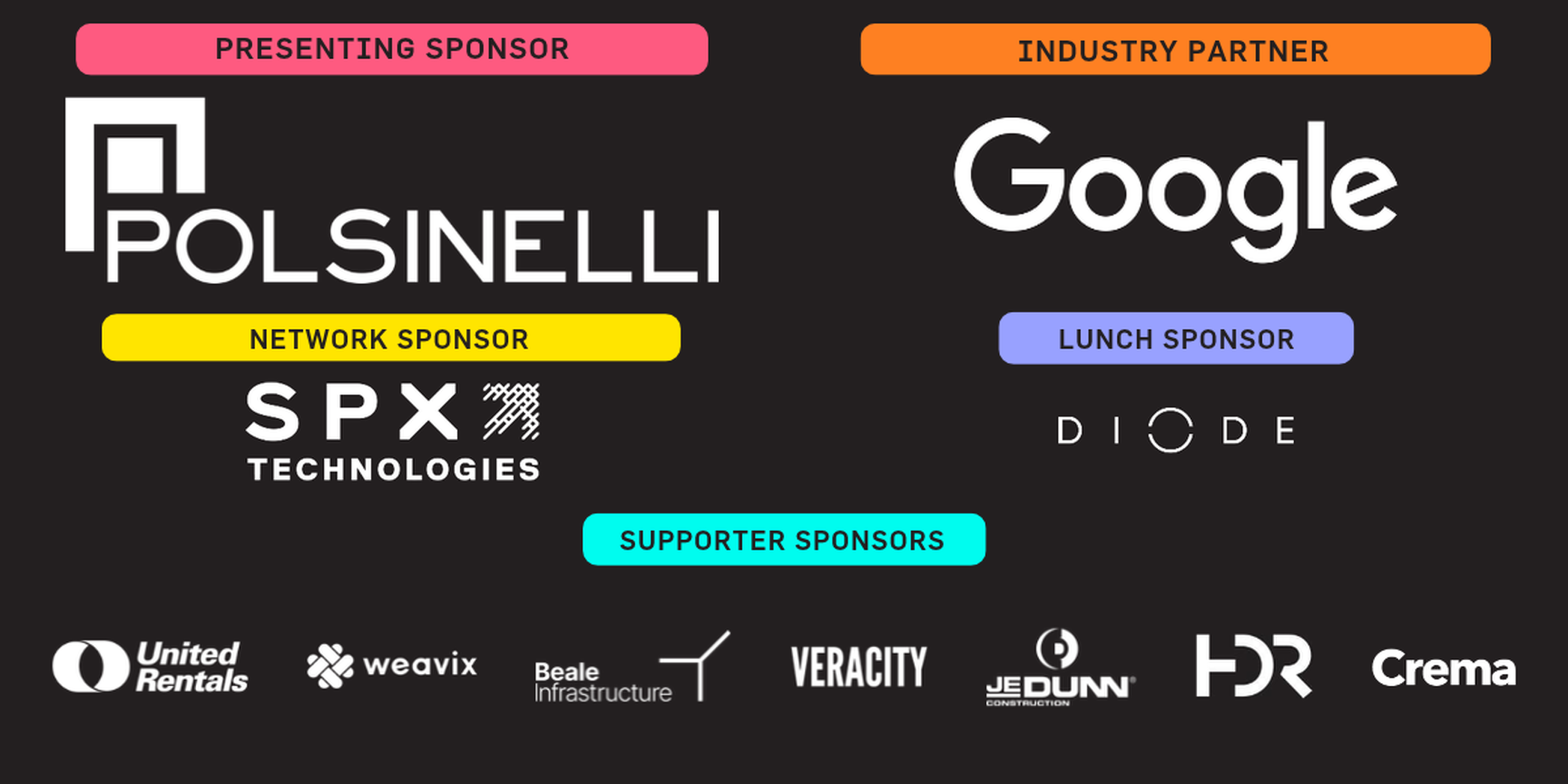 EDCI 2026 Sponsors